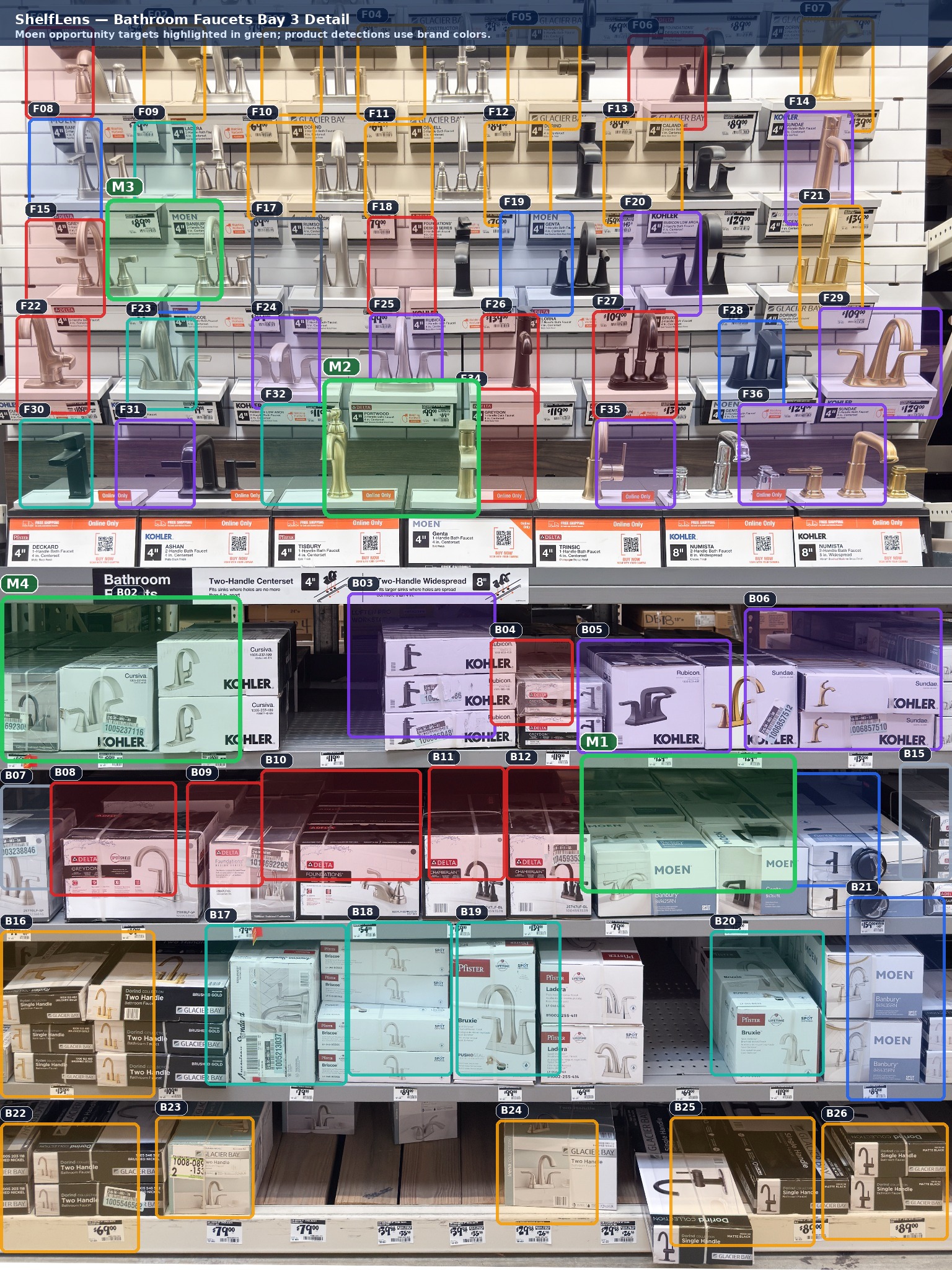 ShelfLens overlay preview